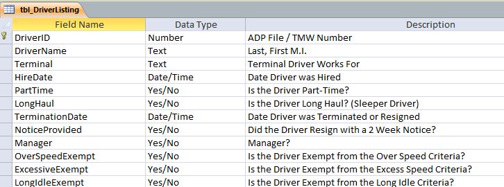 New to Access - Convert Excel Formula for use in Access 2010 ...