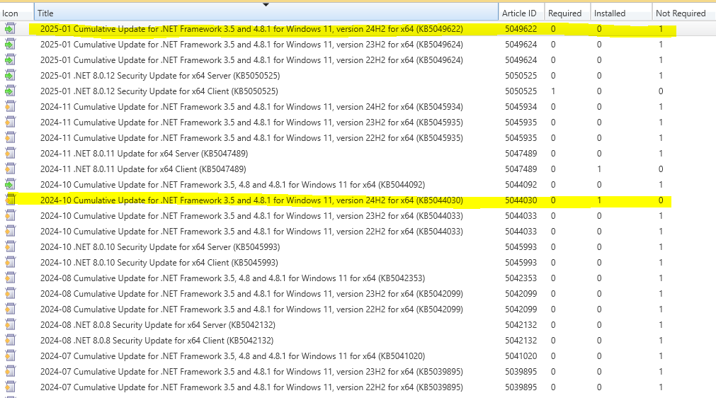 .net status