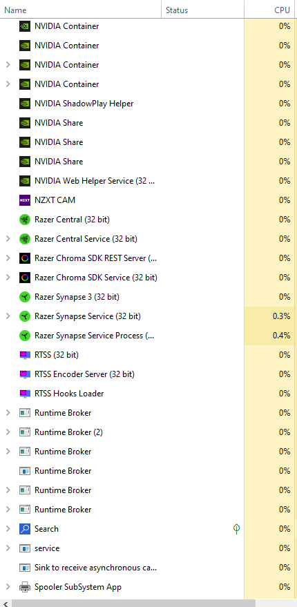 Task Manager reporting 100% CPU Usage - Microsoft Q&A