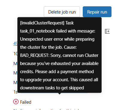 User's image