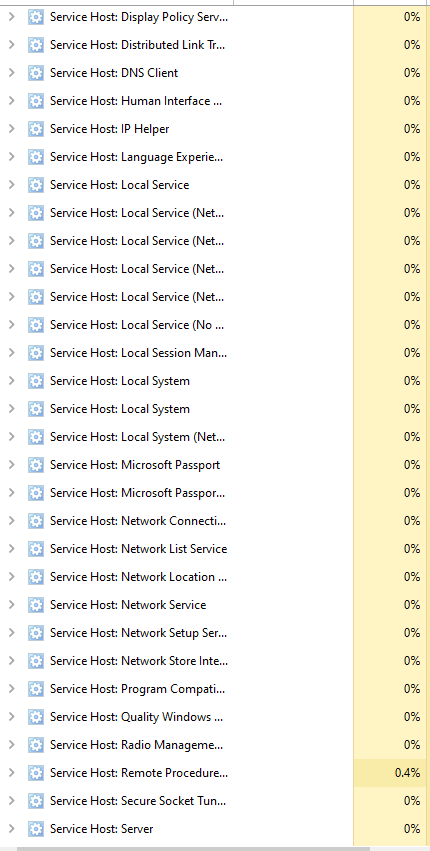 Task Manager reporting 100% CPU Usage - Microsoft Q&A