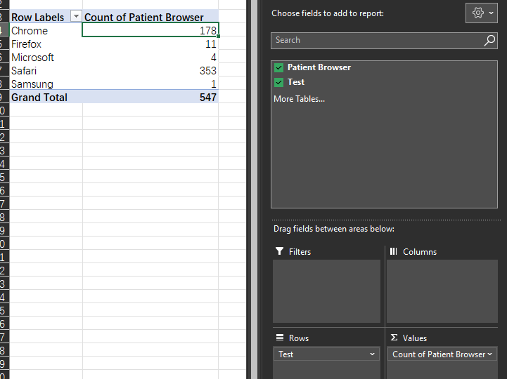 How can I summarize/change cell names in a Pivot Chart? - Microsoft Q&A