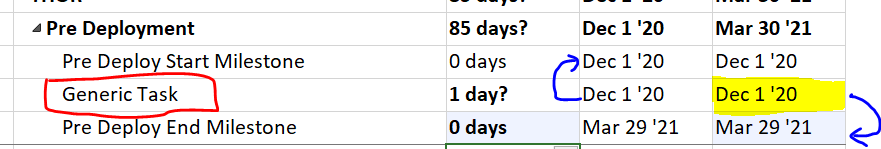 MS Project: For a task, the start date and end date should be picked up ...