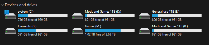 Internal drive appearing with 2 different letter paths how to fix ...