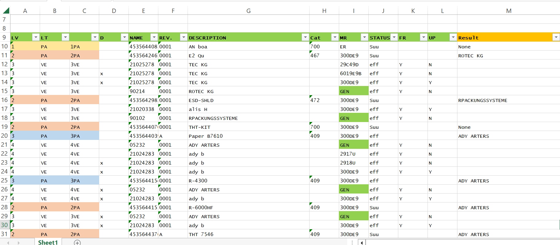 Combine row values based on a condition - Microsoft Q&A