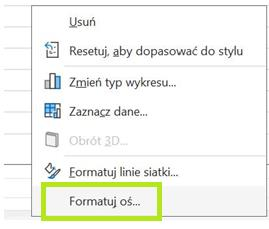 Obraz użytkownika