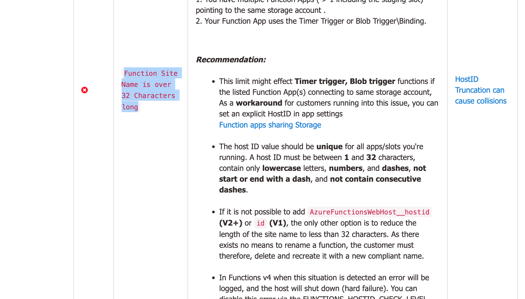 functionsite32characters