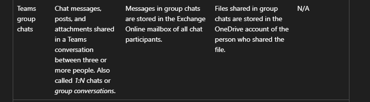 User's image
