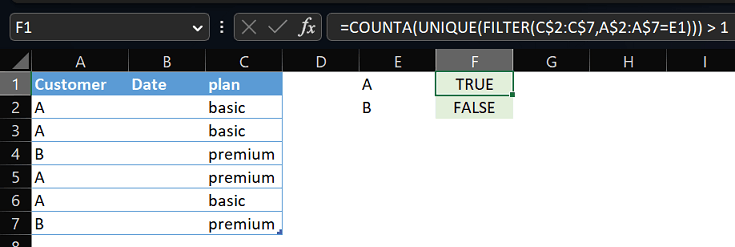 Compare the results from an array from Filter and check for differences ...