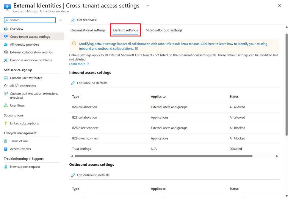 External Users unable to access Sharepoint Sites despite approving ...