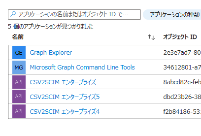 API-driven provisioning to Microsoft Entra IDで3つ目から