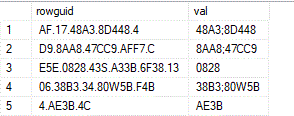 sql