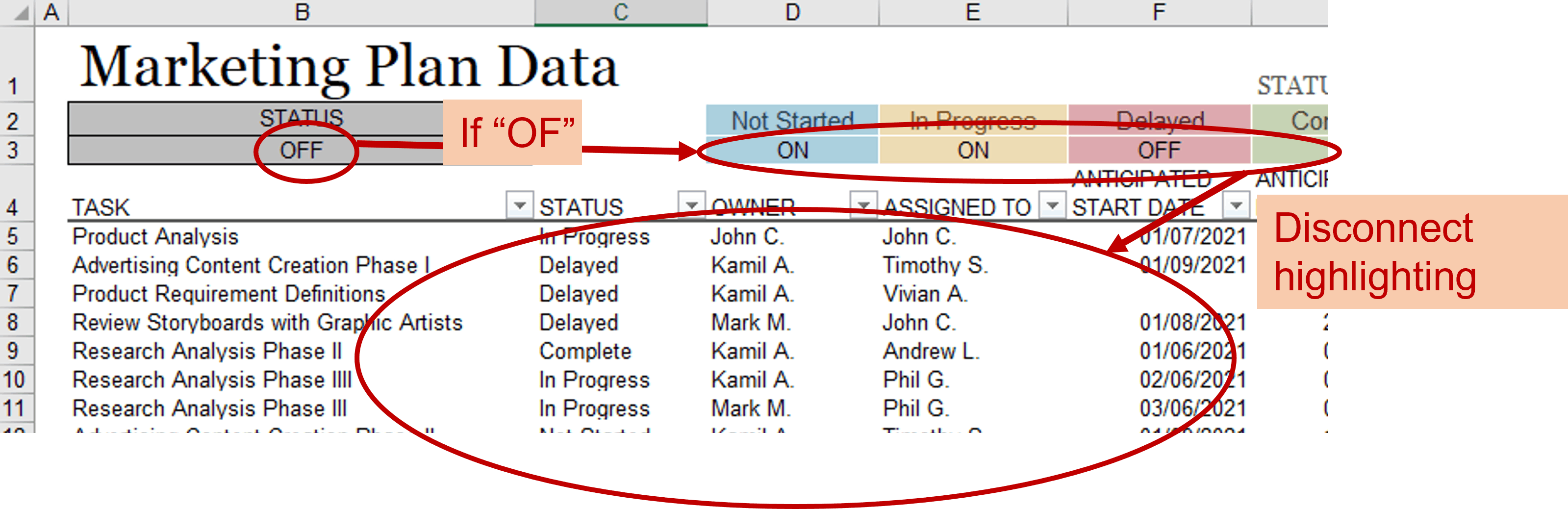 How to optimize conditional formatting by VBA? - Microsoft Q&A