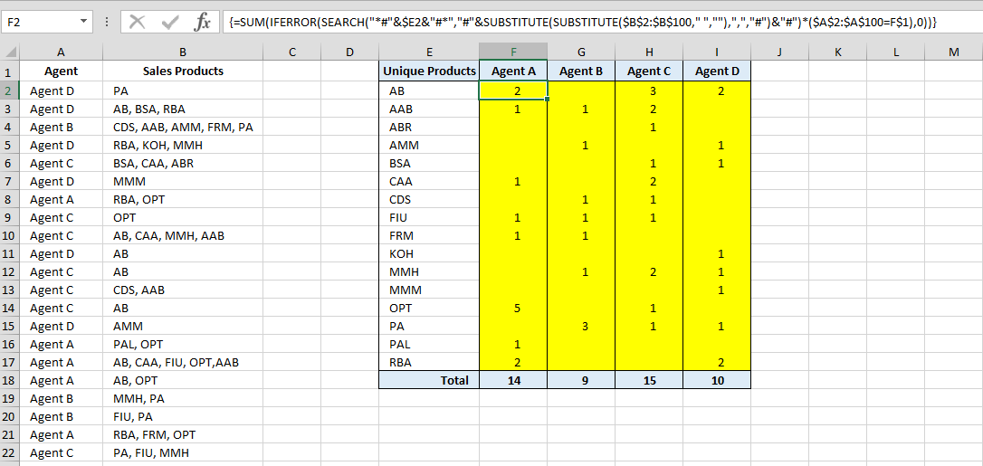 Filtering to find unique strings which match a list within an array ...