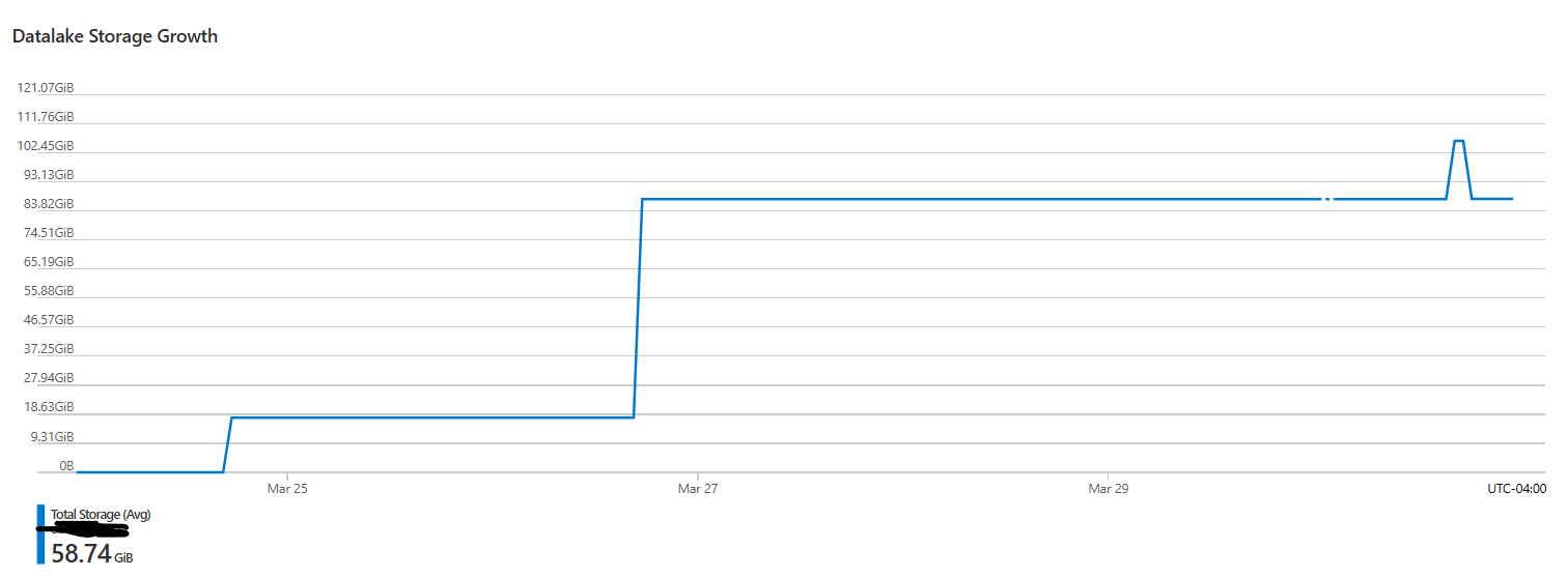 Screenshot 2023-03-30 232847