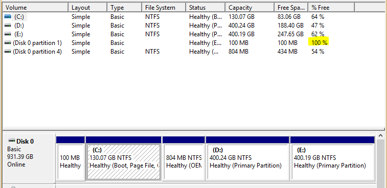 Why is my efi system partition empty? - Microsoft Q&A