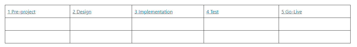 Display a clickable table in a modern sharepoint - Microsoft Q&A
