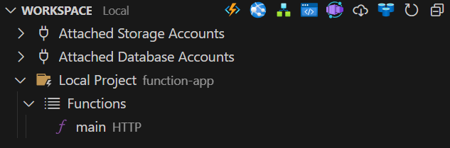 User's image