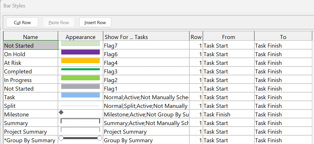 Issue with conditional Gantt bar colors in Microsoft Project ...