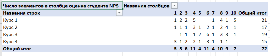 Пользовательское изображение