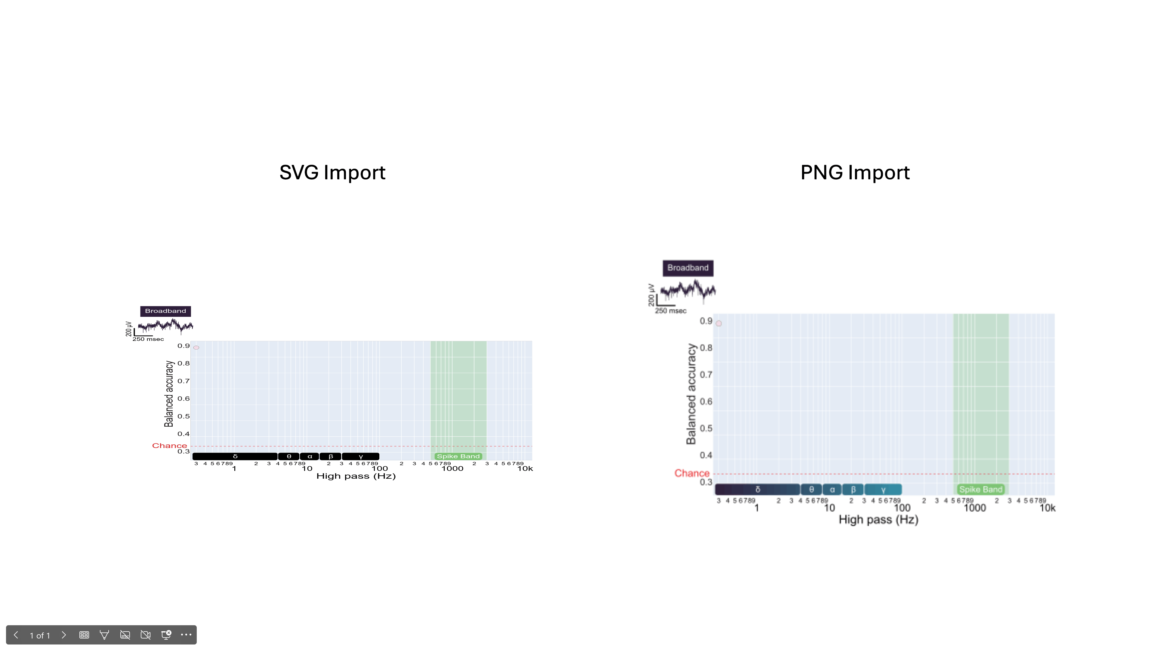 When importing an SVG the aspect ratio changes when in presenter mode ...