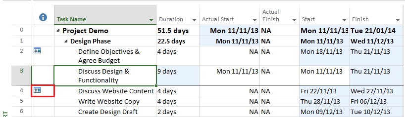 Microsoft Project 2013 - Actual start date not summarizing correctly ...