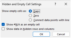 Scatter chart plotting errors - Microsoft Q&A