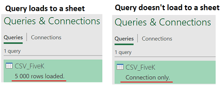 Excel Power Query stuck on loading data - Microsoft Q&A