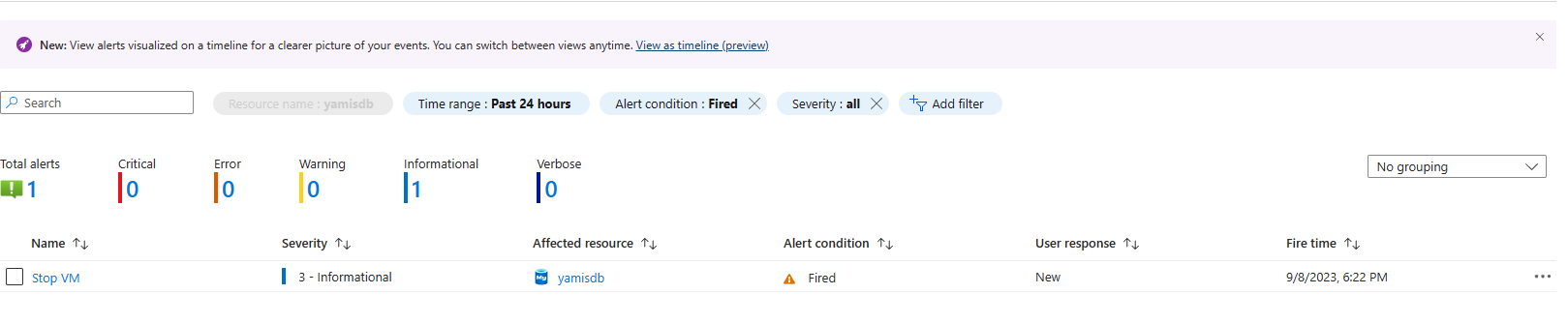 Action group not activating from alert - Microsoft Q&A