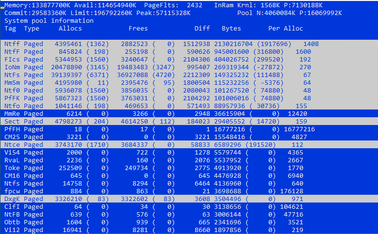 Paged Pool Leak, Windows10, Ntff,NtfF - Microsoft Q&A