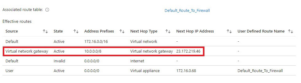 azure vm firewall default effective routes sample