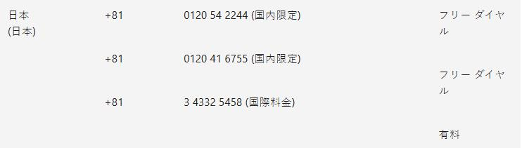 ユーザーの画像