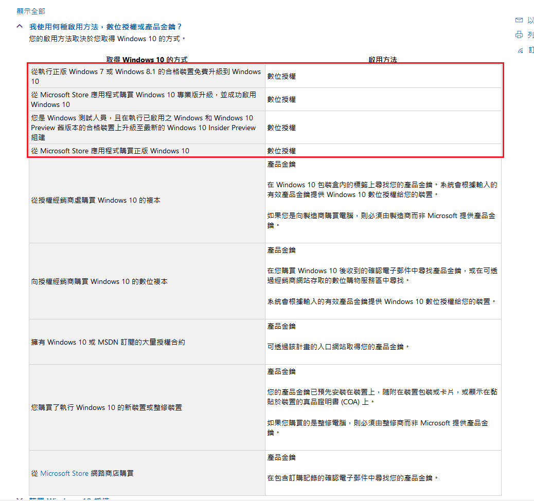 WIN10綁定微軟帳戶後的帳戶轉移問題- Microsoft Q&A