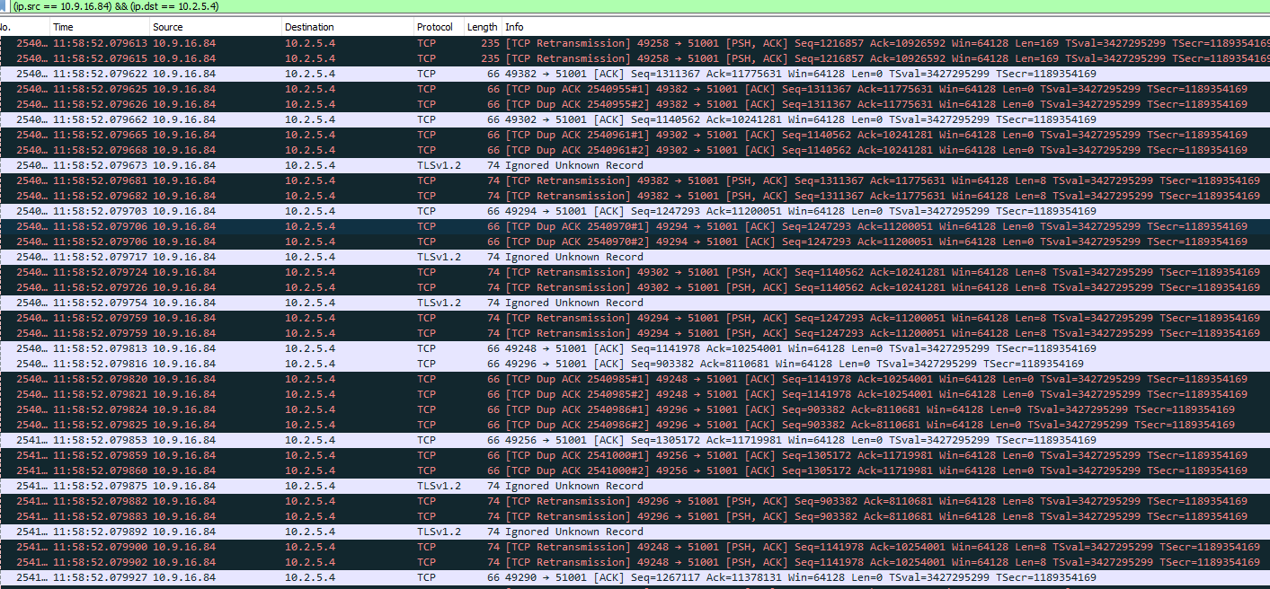 sql-latency-2