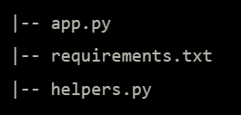 I've included all the required libraries in the requirements.txt file ...