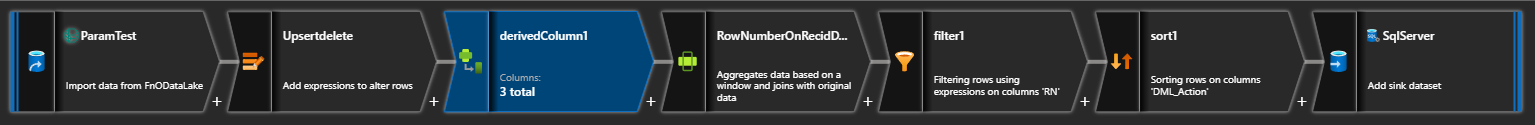 User's image
