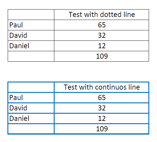 Excel cell borders in PDF thickness and color - Microsoft Q&A