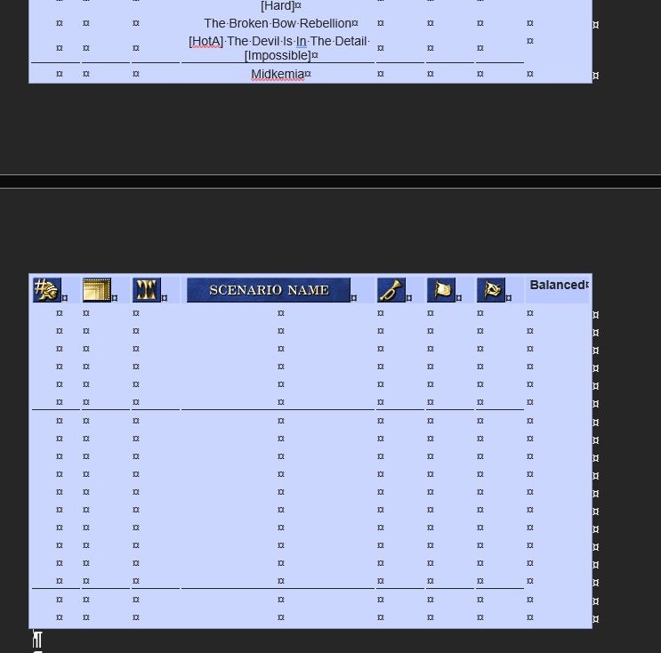 MS Word Table, random interrupted line shows up. How do I get rid of it ...