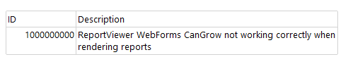 ReportViewer WebForms CanGrow not working correctly when rendering ...