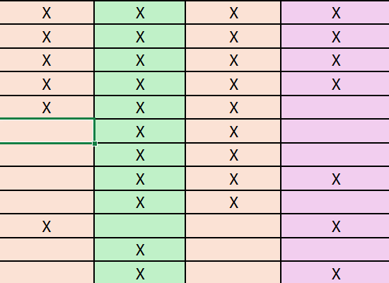 Can Excel web assign a number to an “X” instructions and verification workflow