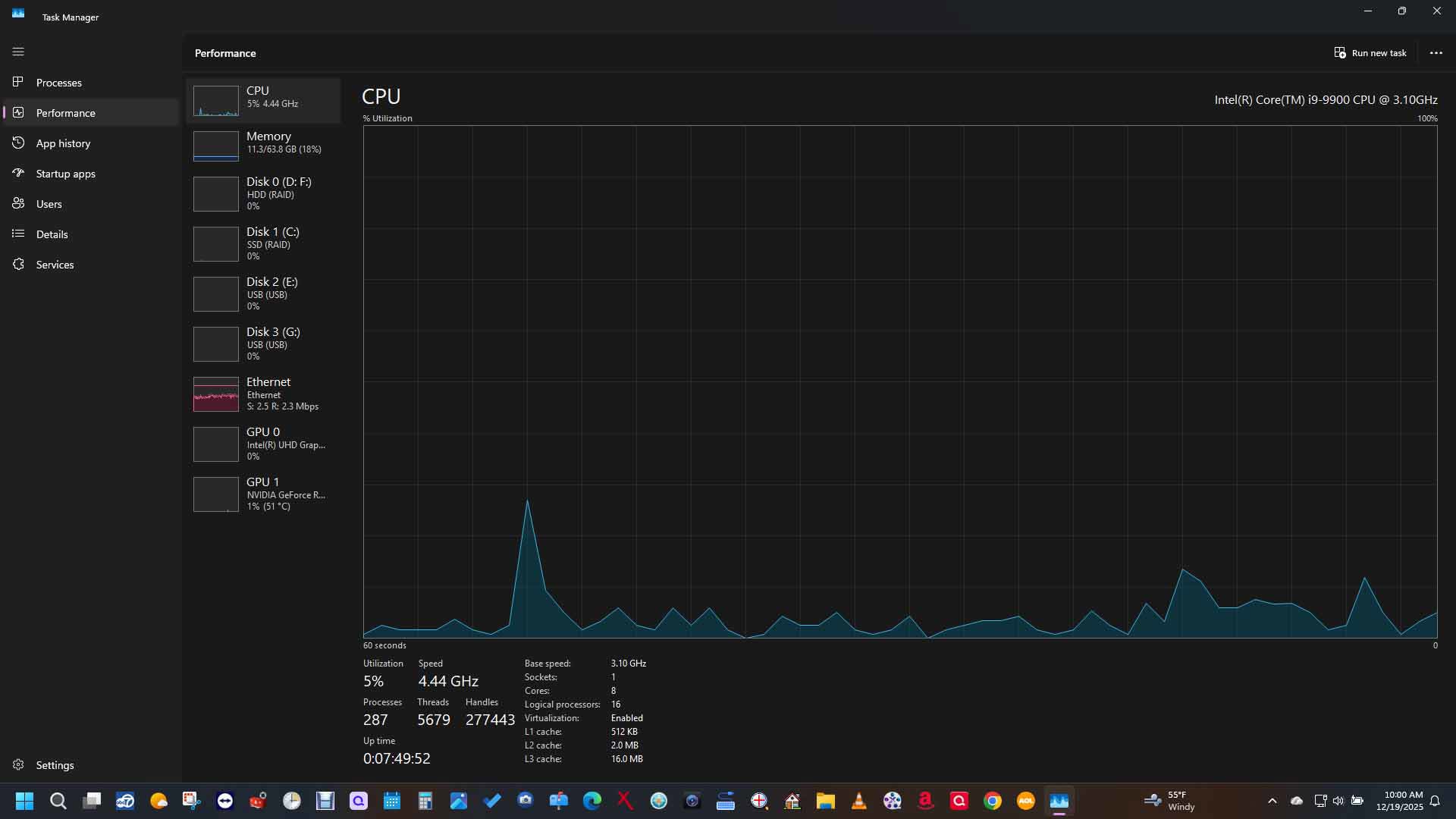 CPU-12-10-2025-10-02-AM