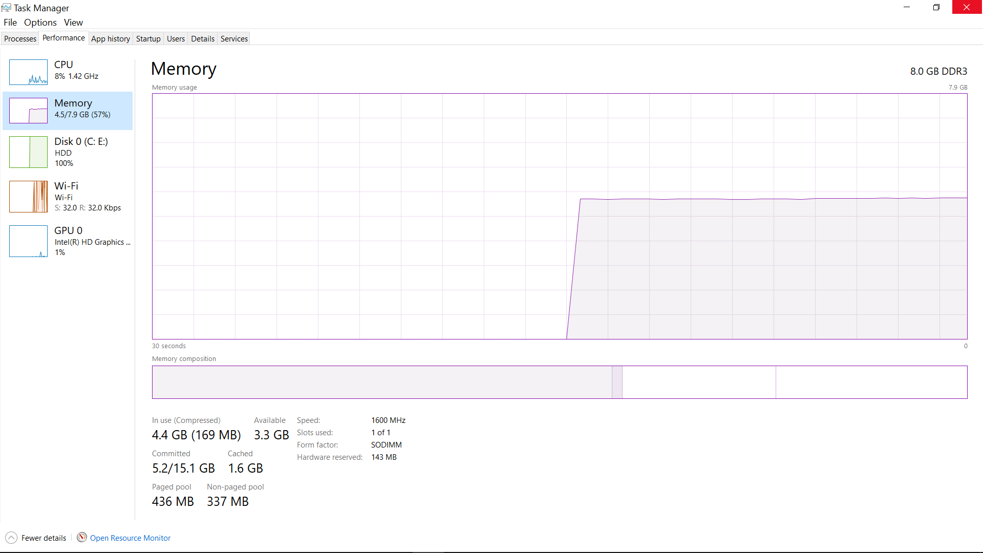 Too many service host in task manager - Microsoft Q&A