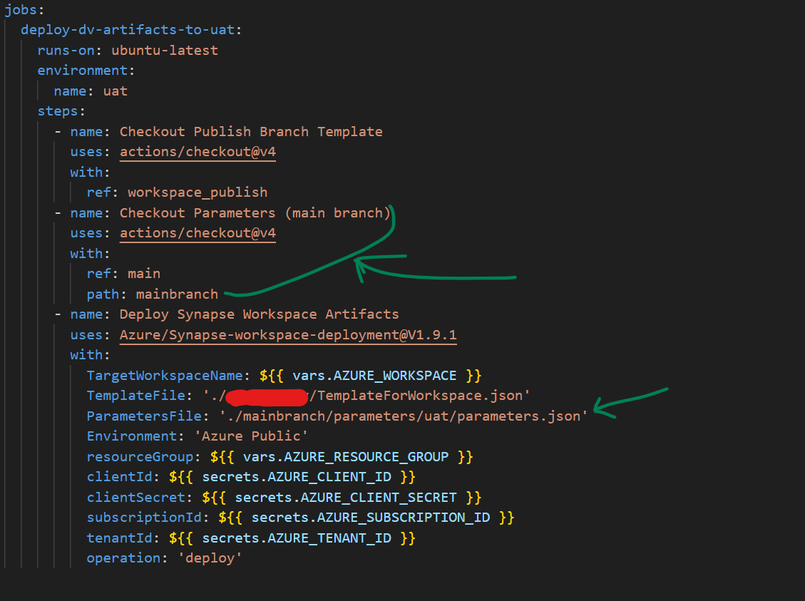Finding ways to deploy to synapse using override parameter file instead ...