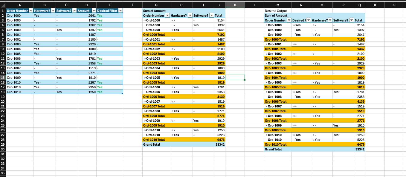 Multi-Criteria Lookup based on same lookup value and two other columns ...