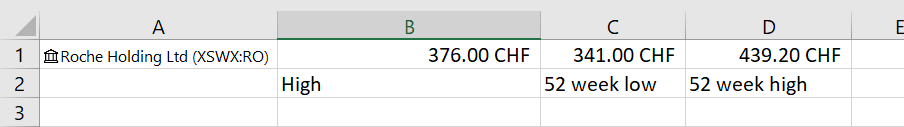 Excel stock data - wrong price - Microsoft Q&A