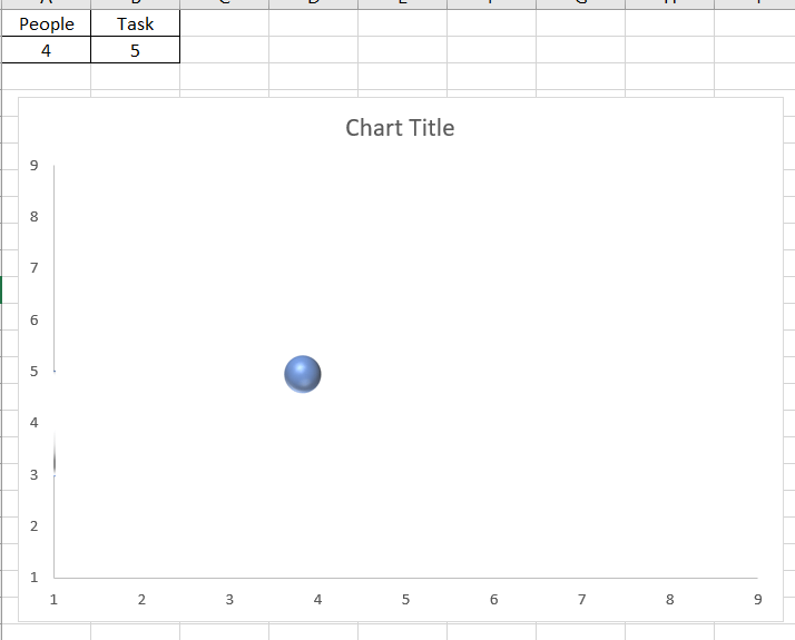 Intersecting point in MS Excel Chart - Microsoft Q&A