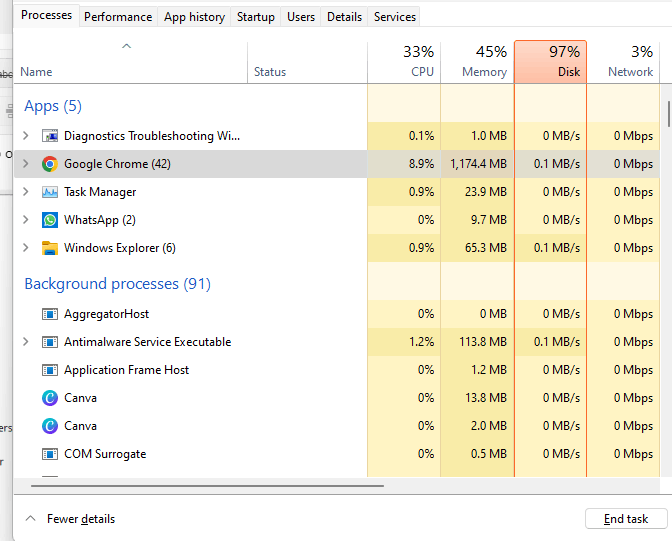 Windows 11 Too Much Slower and hanging on startup - Microsoft Q&A